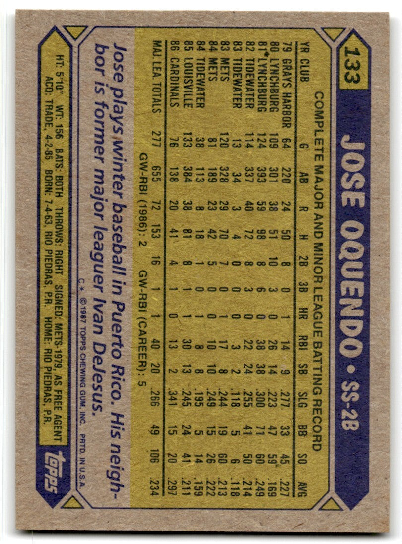1987 Topps Jose Oquendo St. Louis Cardinals #133