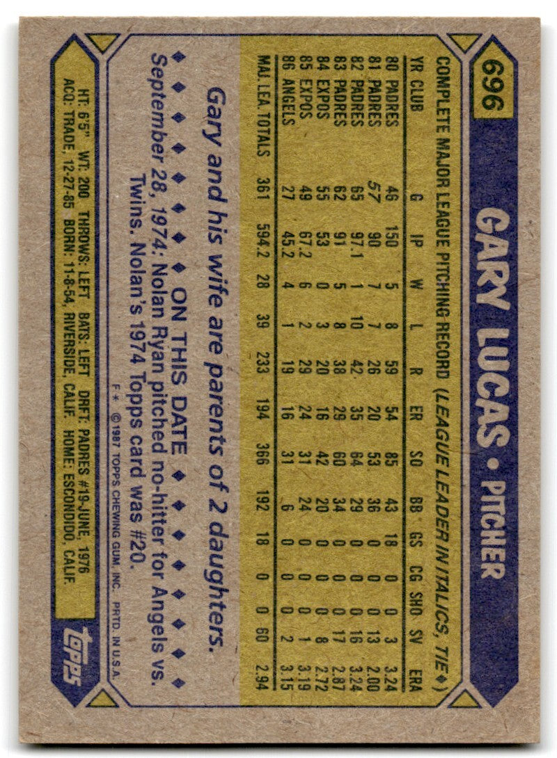 1987 Topps Gary Lucas b California Angels #696