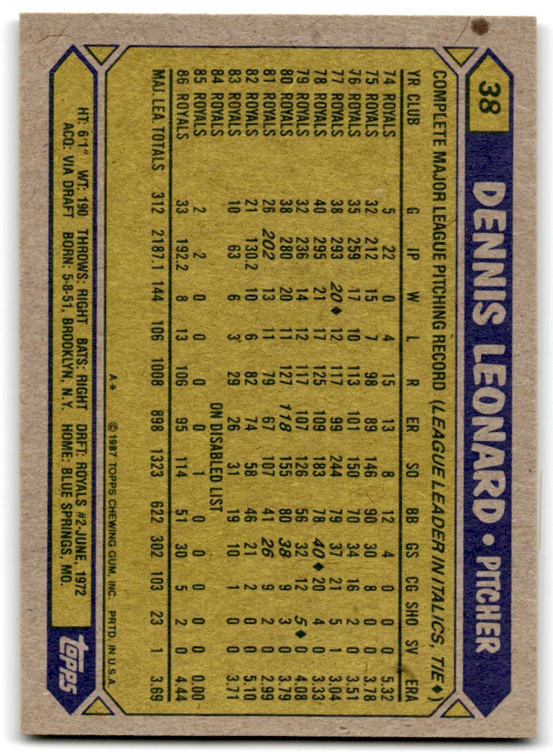 1987 Topps Dennis Leonard a Kansas City Royals #38
