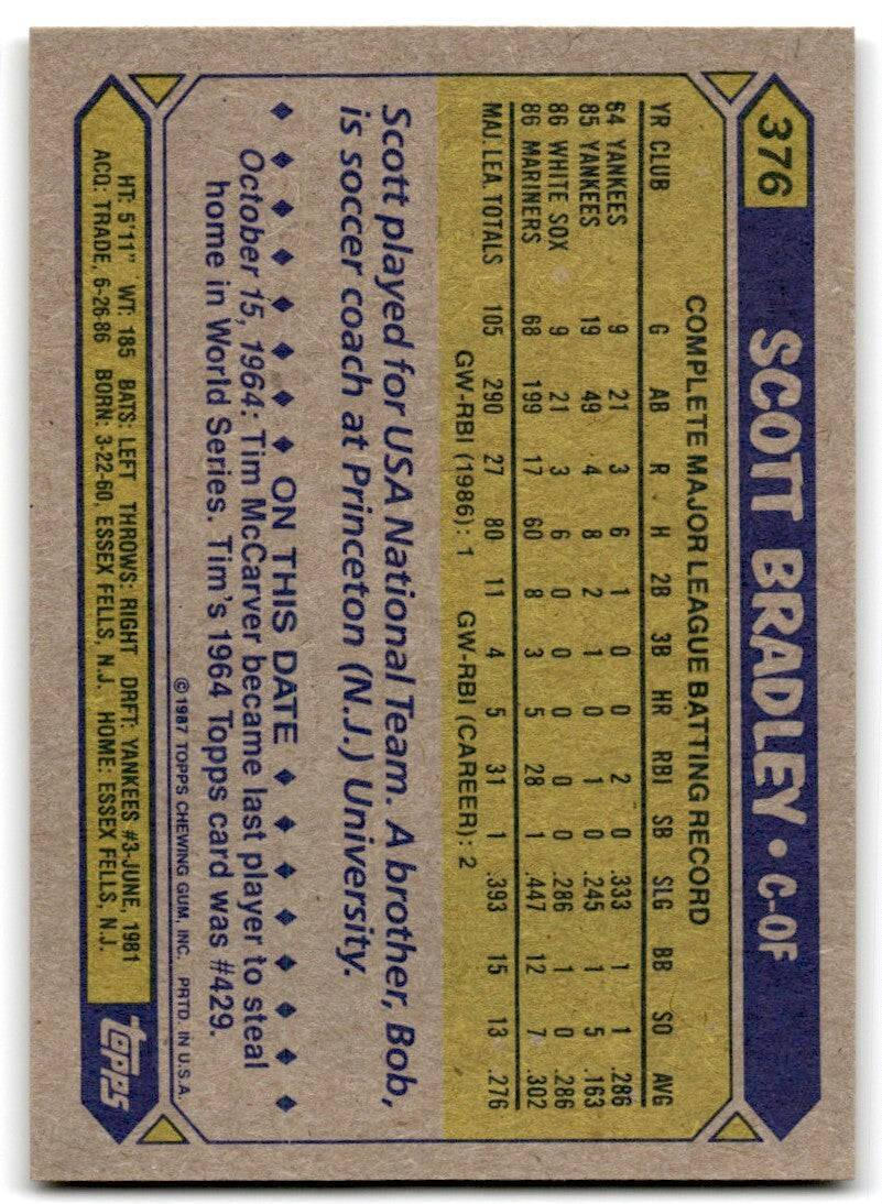 1987 Topps Scott Bradley b Seattle Mariners #376