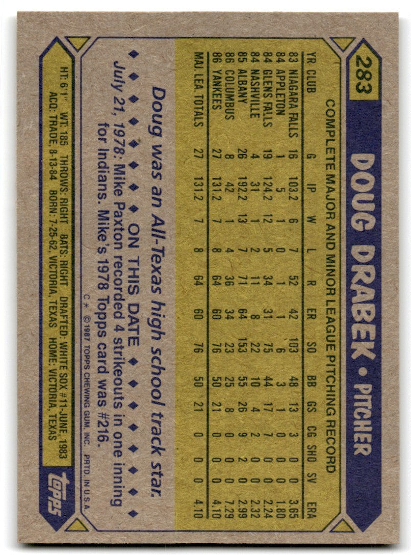 1987 Topps Doug Drabek Rookie New York Yankees #283