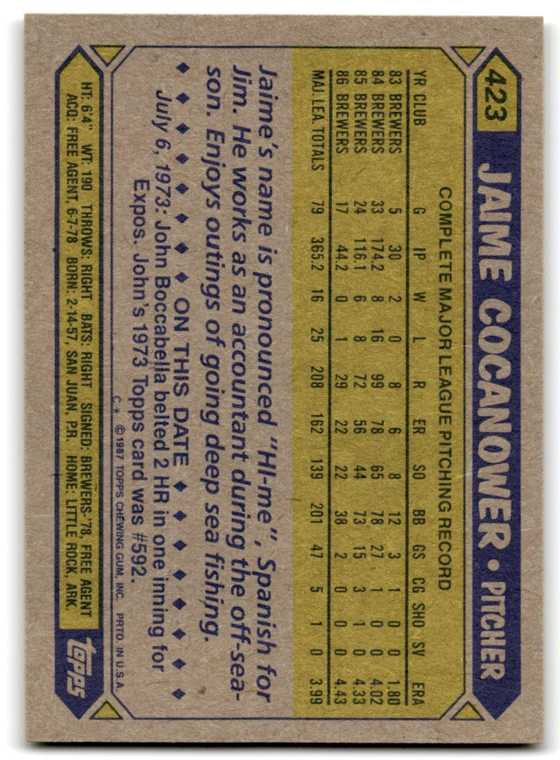 1987 Topps Jaime Cocanower a Milwaukee Brewers #423