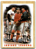 1987 Topps Indians Leaders - Phil Niekro/Chris Bando a Cleveland Indians #11