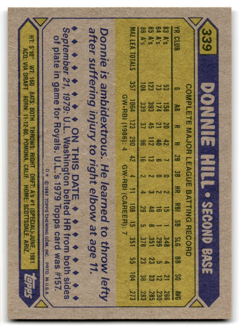 1987 Topps Donnie Hill a Oakland Athletics #339