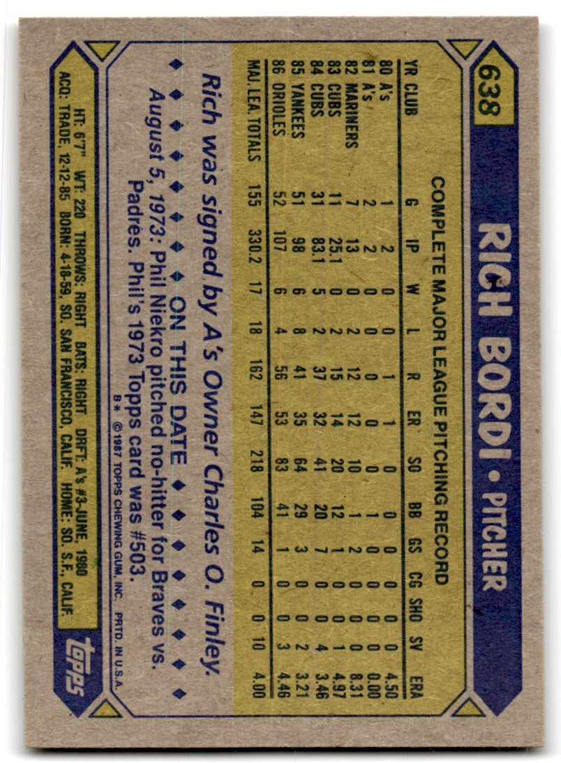 1987 Topps Rich Bordi a Baltimore Orioles #638