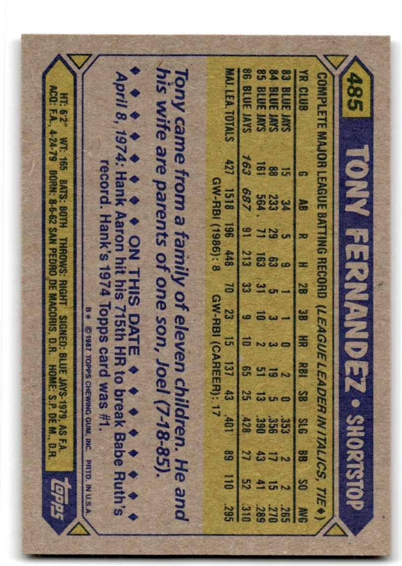 1987 Topps Tony Fernandez Toronto Blue Jays #485
