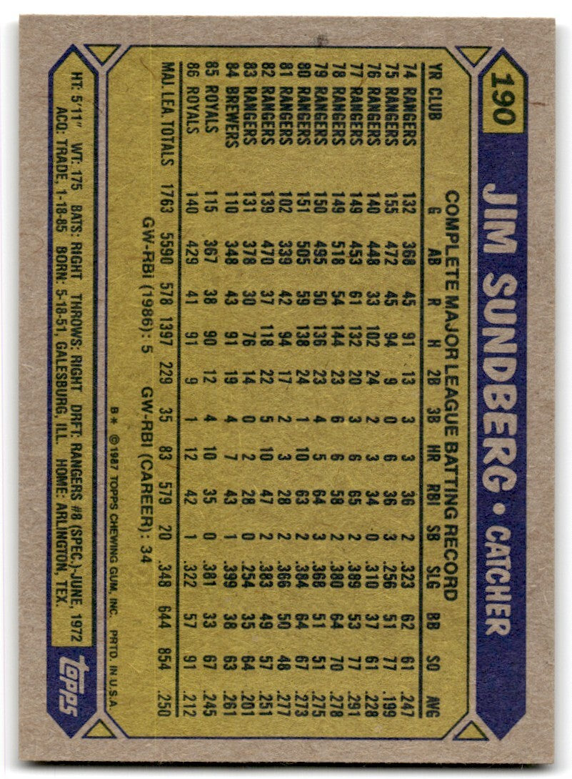 1987 Topps Jim Sundberg a Kansas City Royals #190