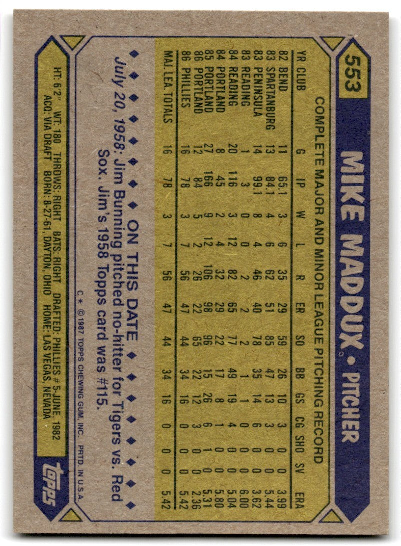 1987 Topps Mike Maddux Rookie Philadelphia Phillies #553