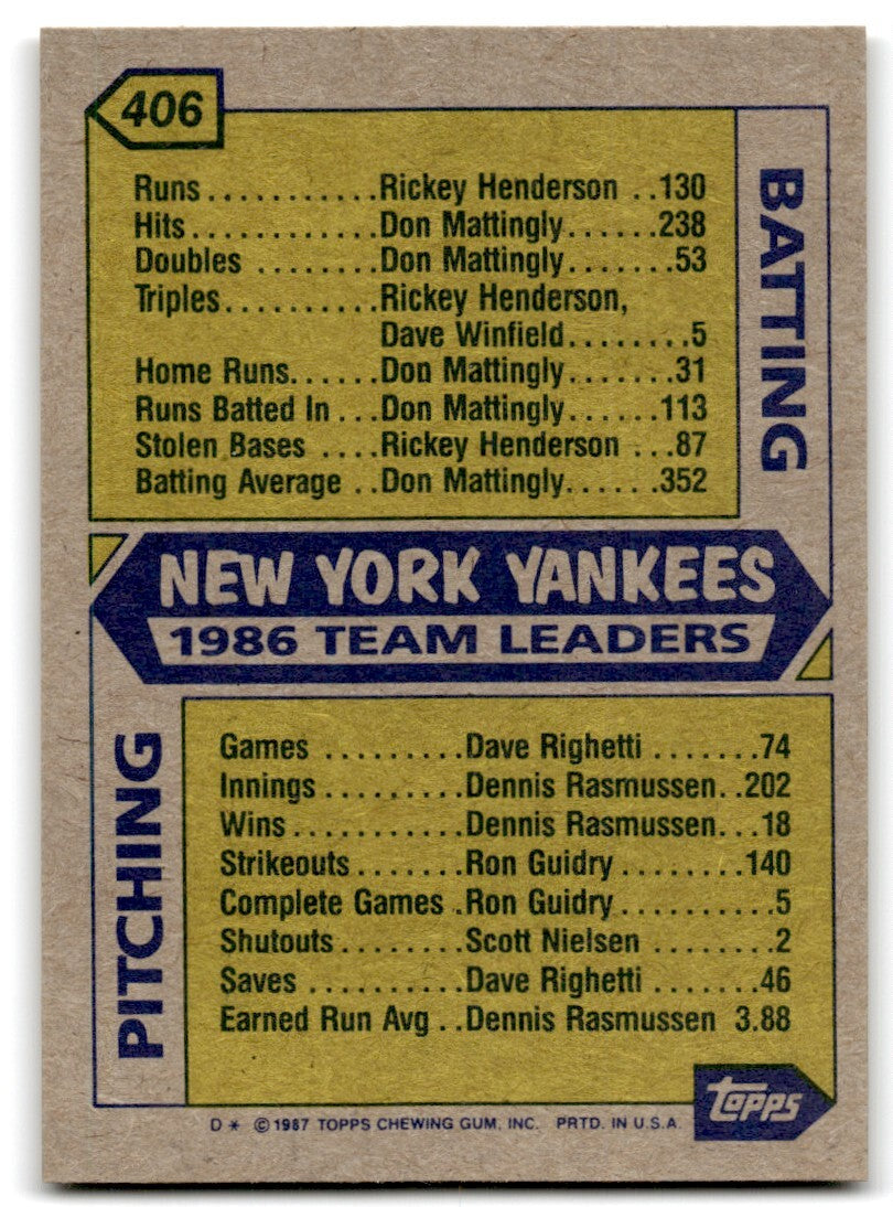 1987 Topps Yankees Leaders - Rickey Henderson/Don Mattingly a New York Yankees