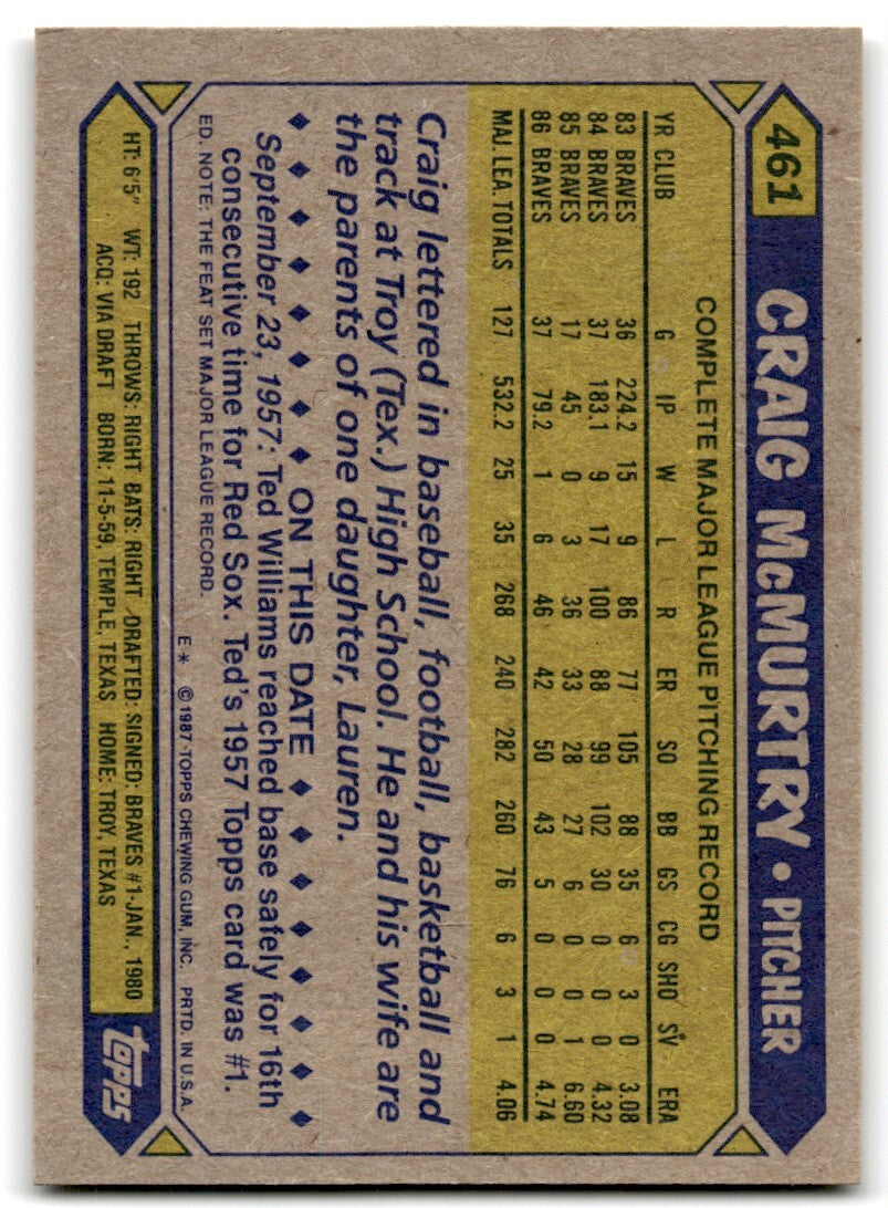 1987 Topps Craig McMurtry a Atlanta Braves #461