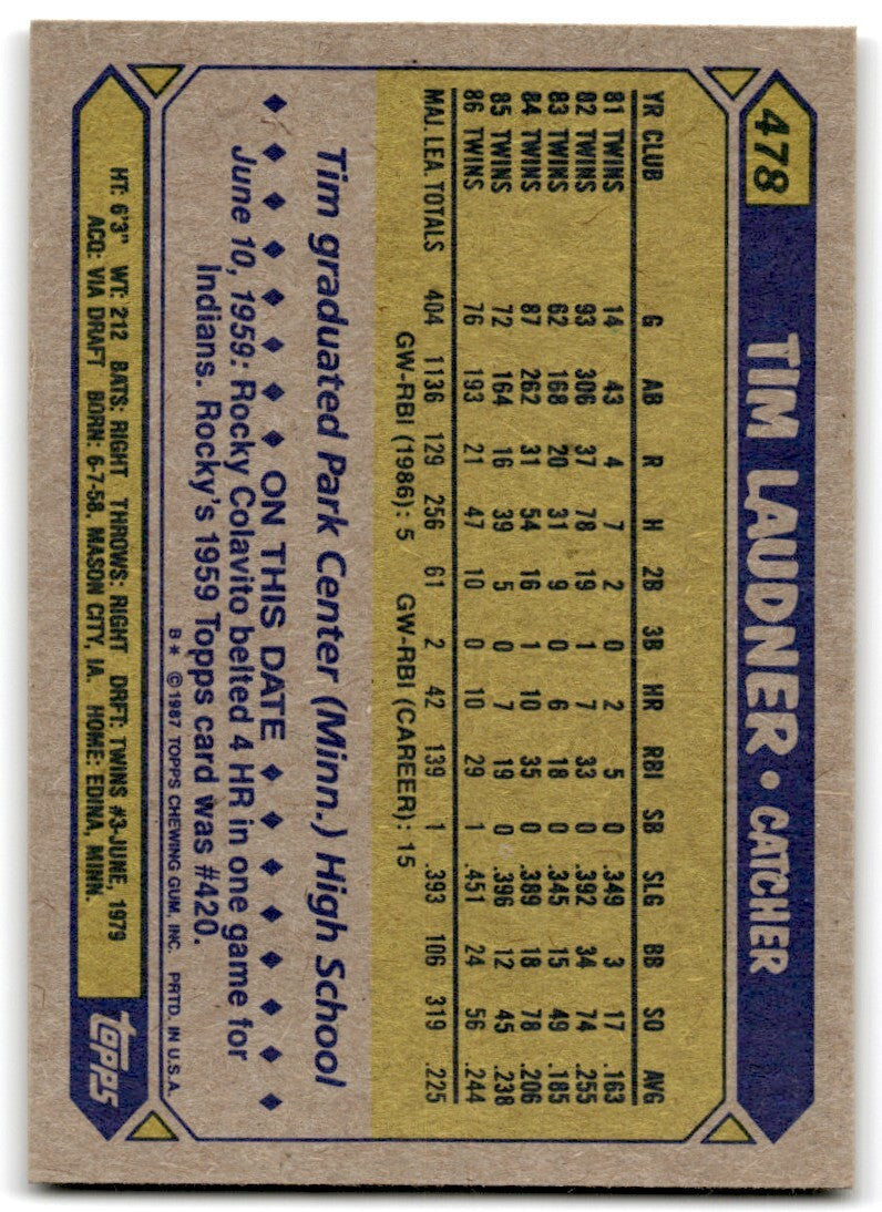 1987 Topps Tim Laudner Minnesota Twins #478