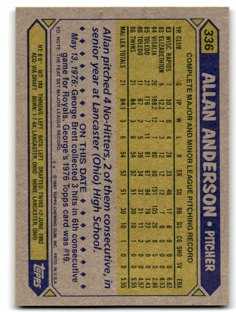 1987 Topps Allan Anderson Rookie a Minnesota Twins #336