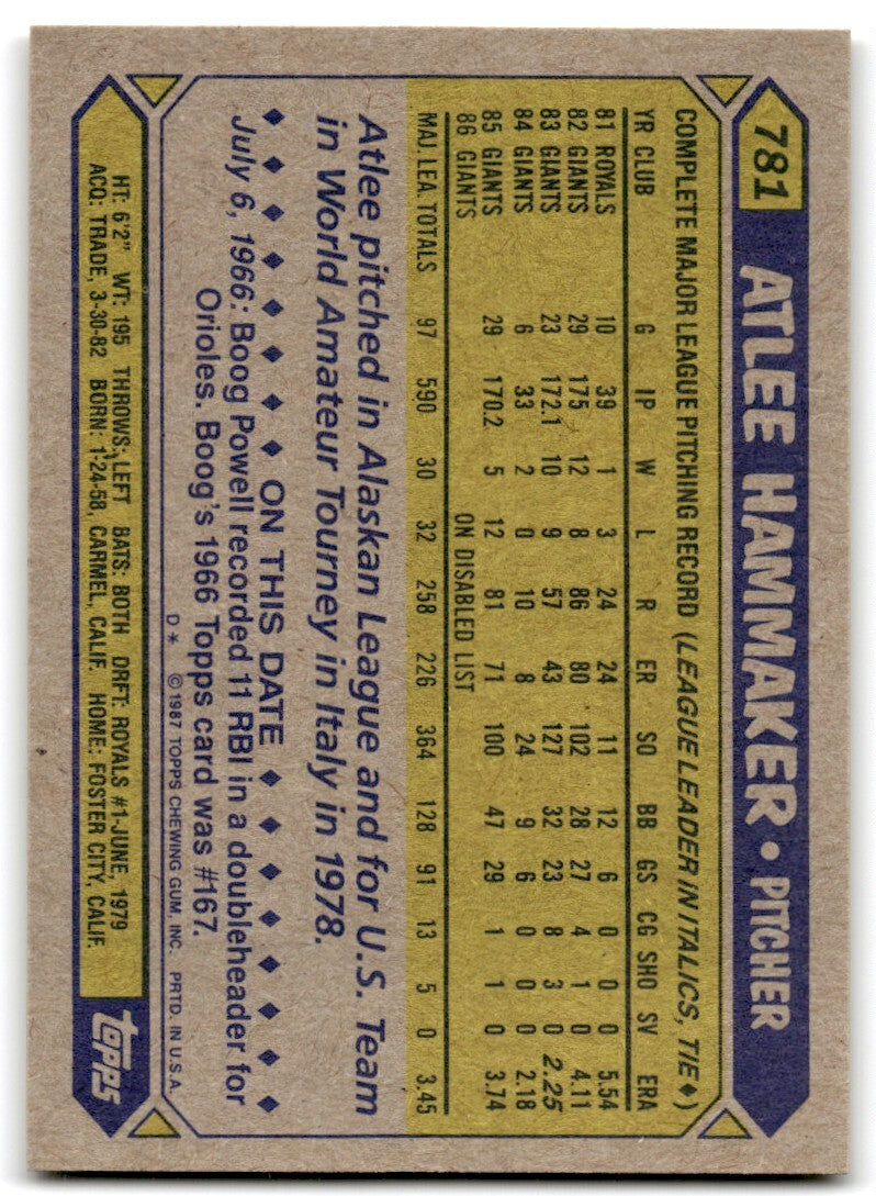 1987 Topps Atlee Hammaker a San Francisco Giants #781