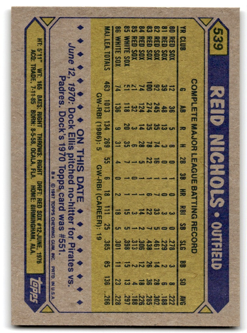 1987 Topps Reid Nichols a Chicago White Sox #539