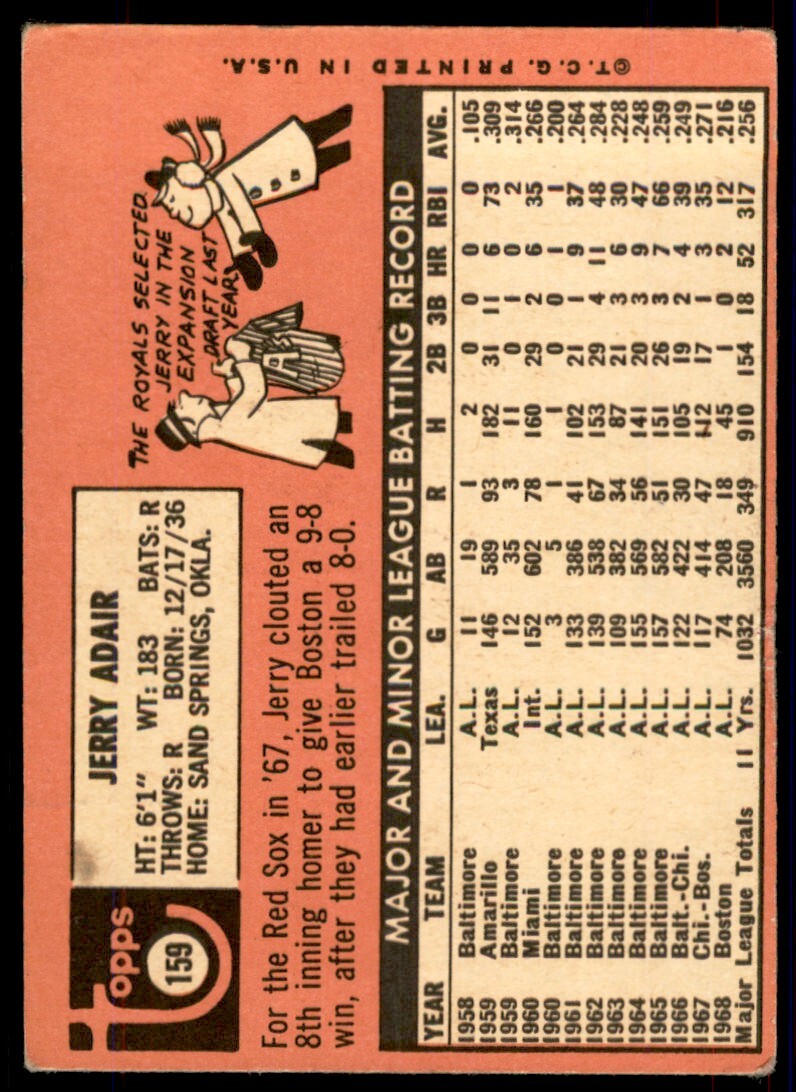 1969 Topps Jerry Adair . Kansas City Royals #159
