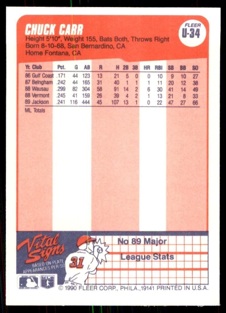 1990 Fleer Update Chuck Carr Baseball Cards #U-34