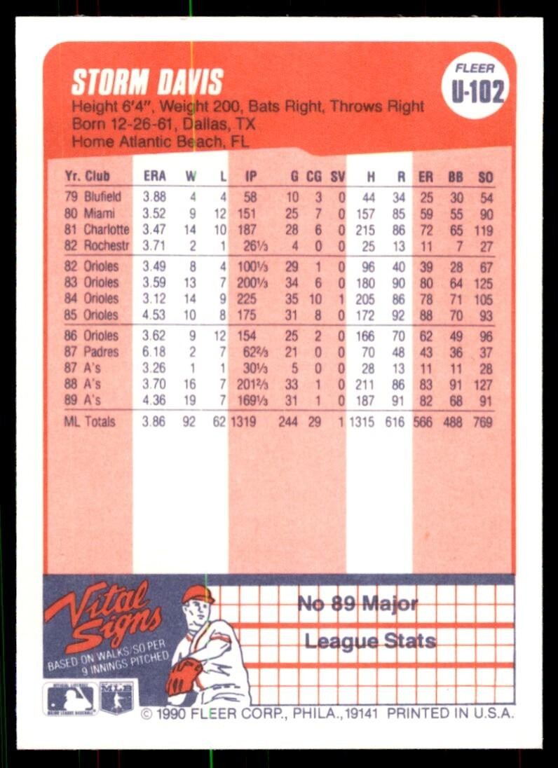 1990 Fleer Update Storm Davis Baseball Cards #U-102
