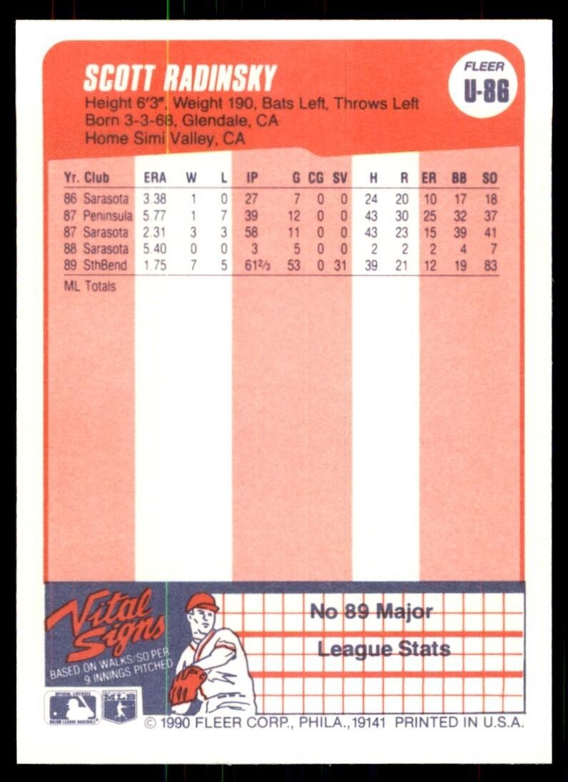1990 Fleer Update Scott Radinsky Baseball Cards #U-86