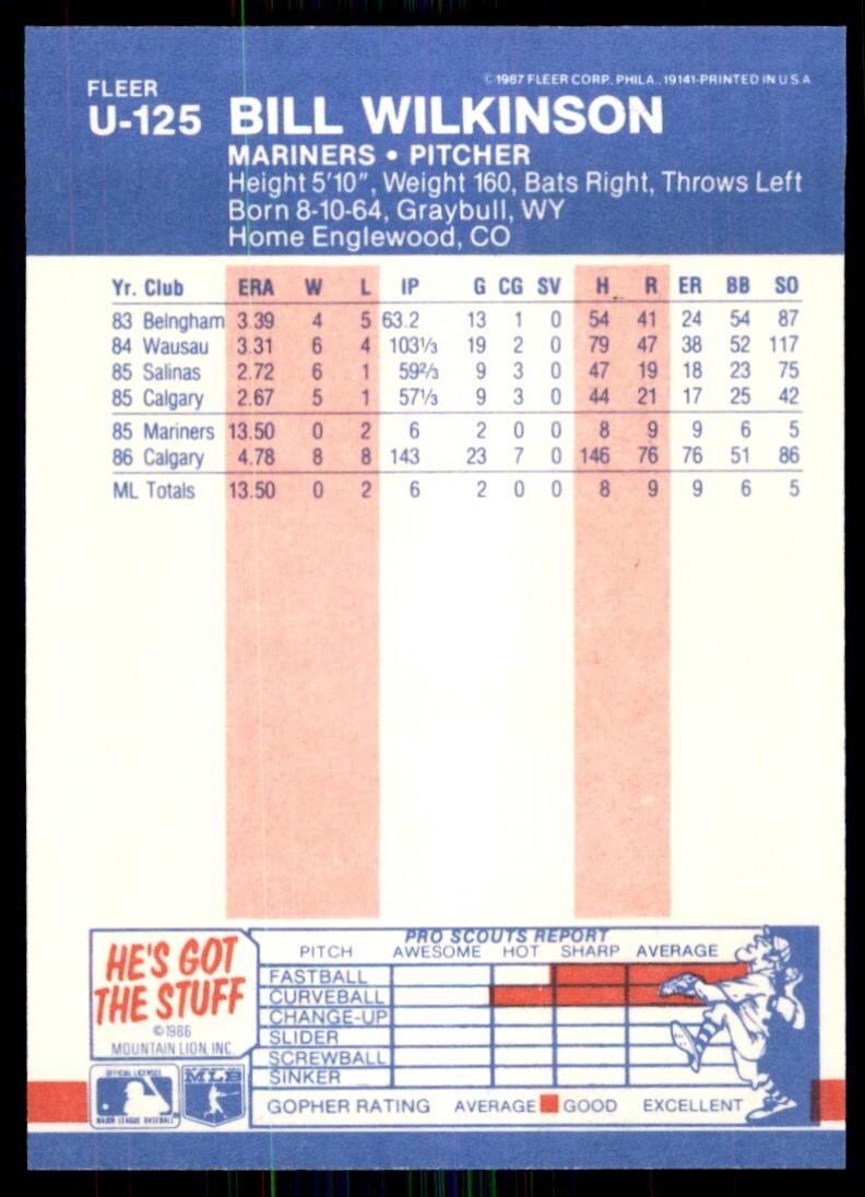 1987 Fleer Update Bill Wilkinson Baseball Cards #U-125