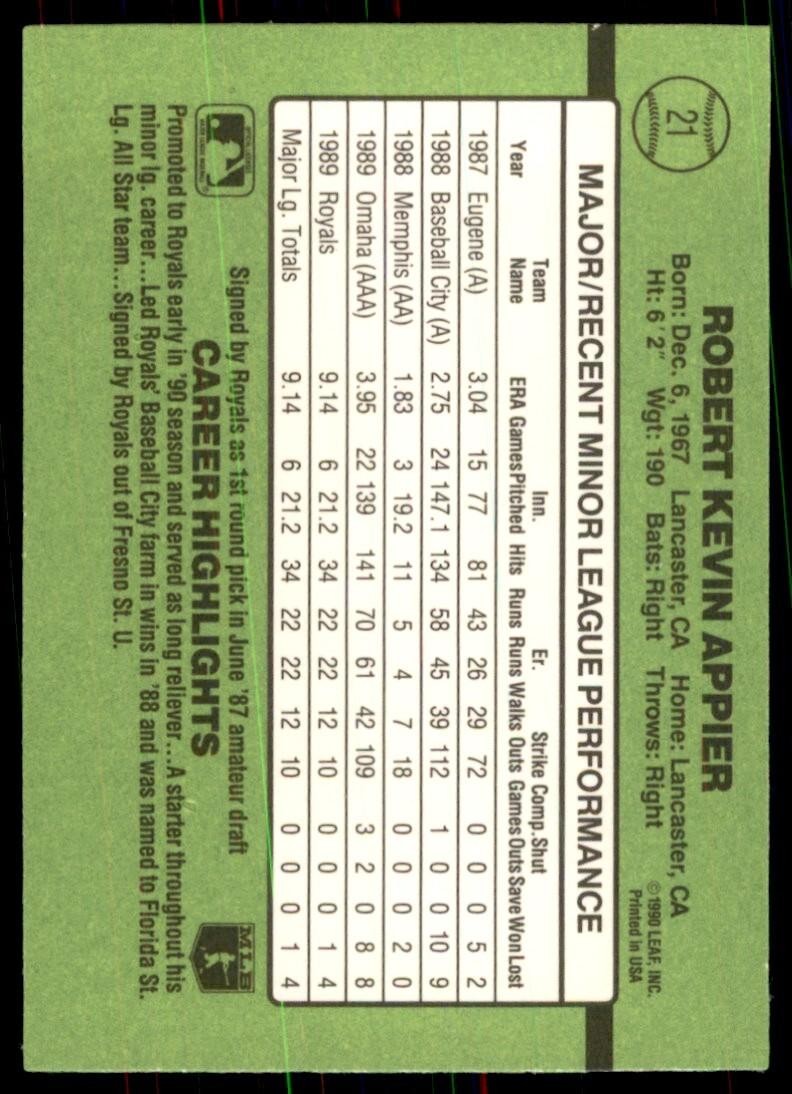 1990 Donruss The Rookies Kevin Appier Baseball Cards #21