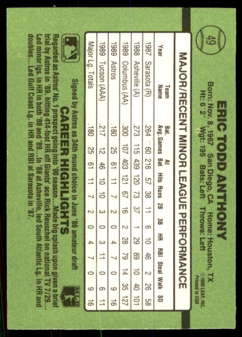 1990 Donruss The Rookies Eric Anthony Baseball Cards #49