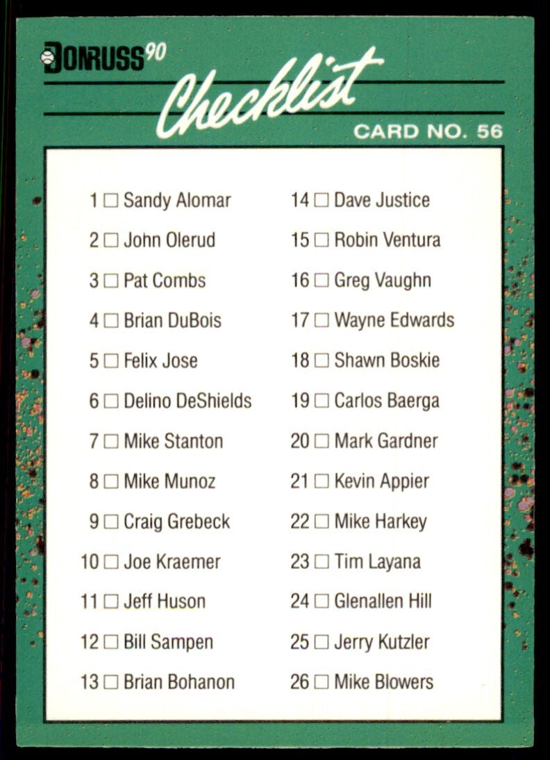 1990 Donruss The Rookies Checklist Baseball Cards #56