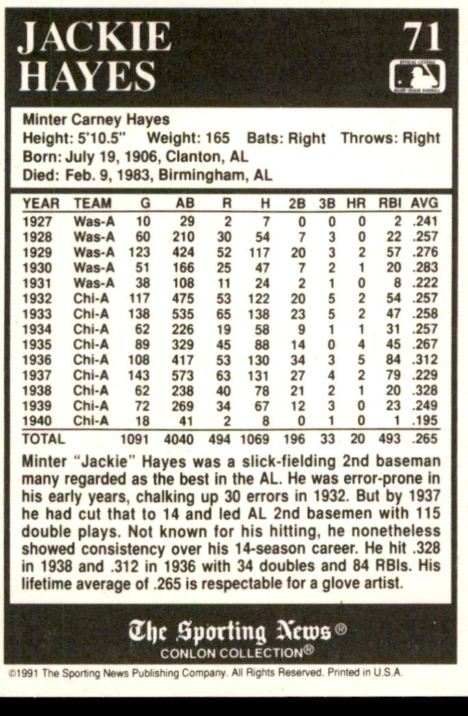 1991 The Sporting News Conlon Collection Jackie Hayes Baseball Cards #71