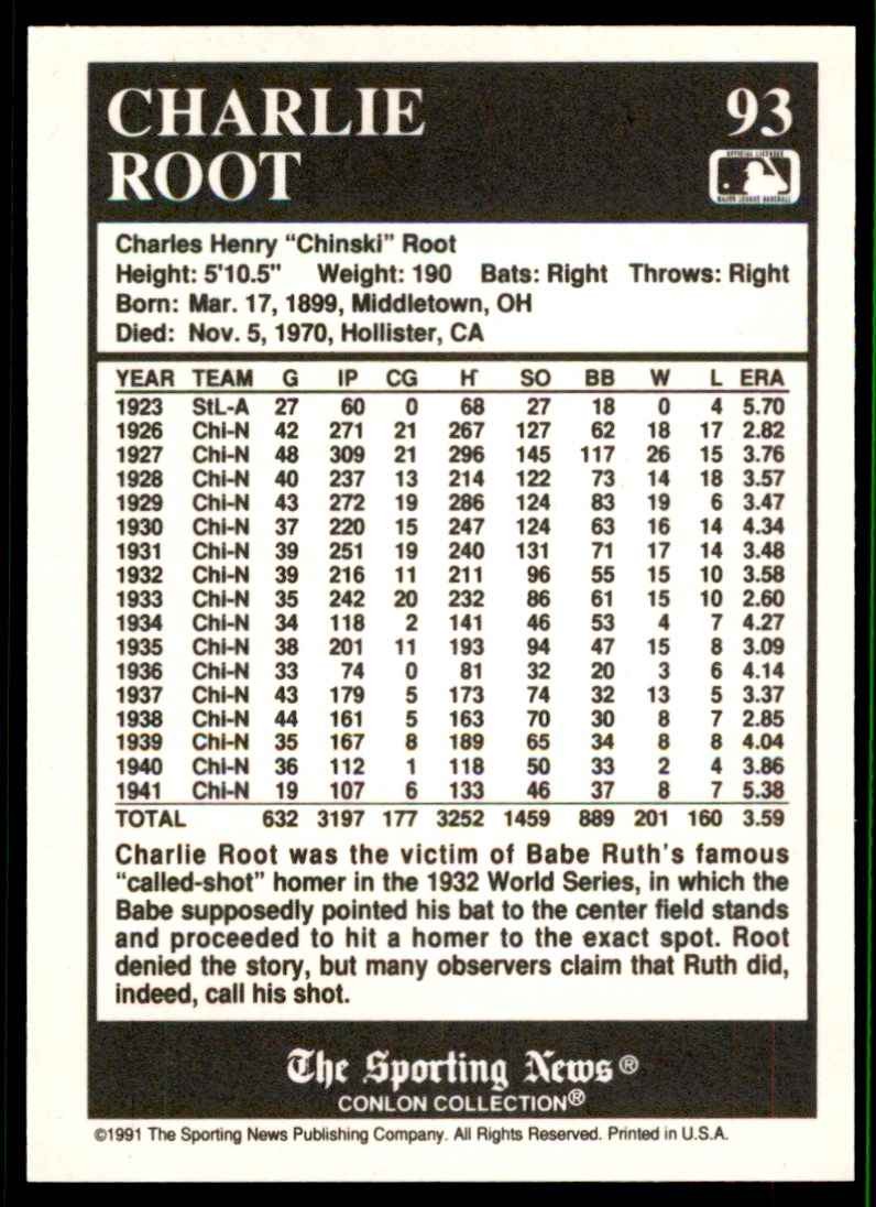 1991 The Sporting News Conlon Collection Charlie Root Baseball Cards #93