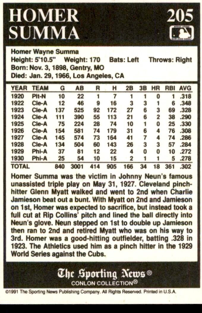 1991 The Sporting News Conlon Collection Homer Summa Baseball Cards #205