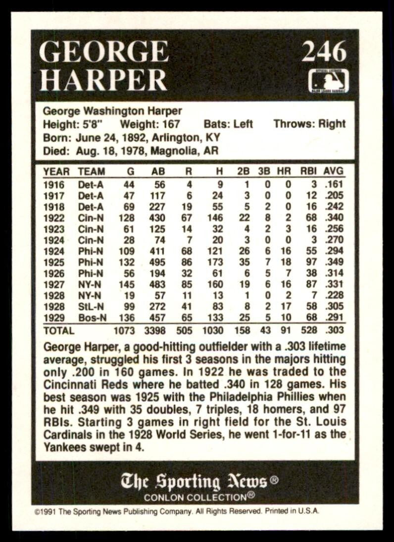 1991 The Sporting News Conlon Collection George Harper Baseball Cards #246