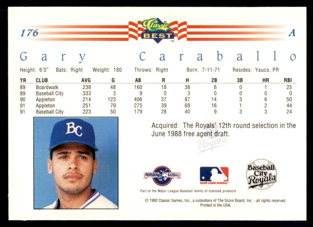 1992 Classic Best Gary Caraballo Baseball Cards #176