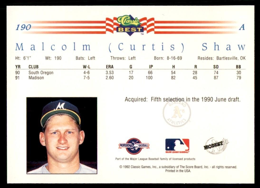 1992 Classic Best Malcolm Shaw Baseball Cards #190