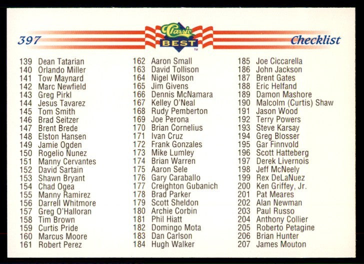 1992 Classic Best Checklist 139-207 Baseball Cards #397