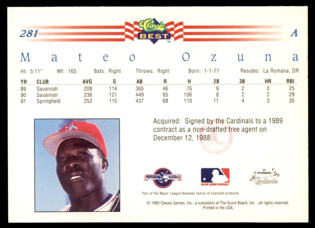 1992 Classic Best Mateo Ozuna Baseball Cards #281