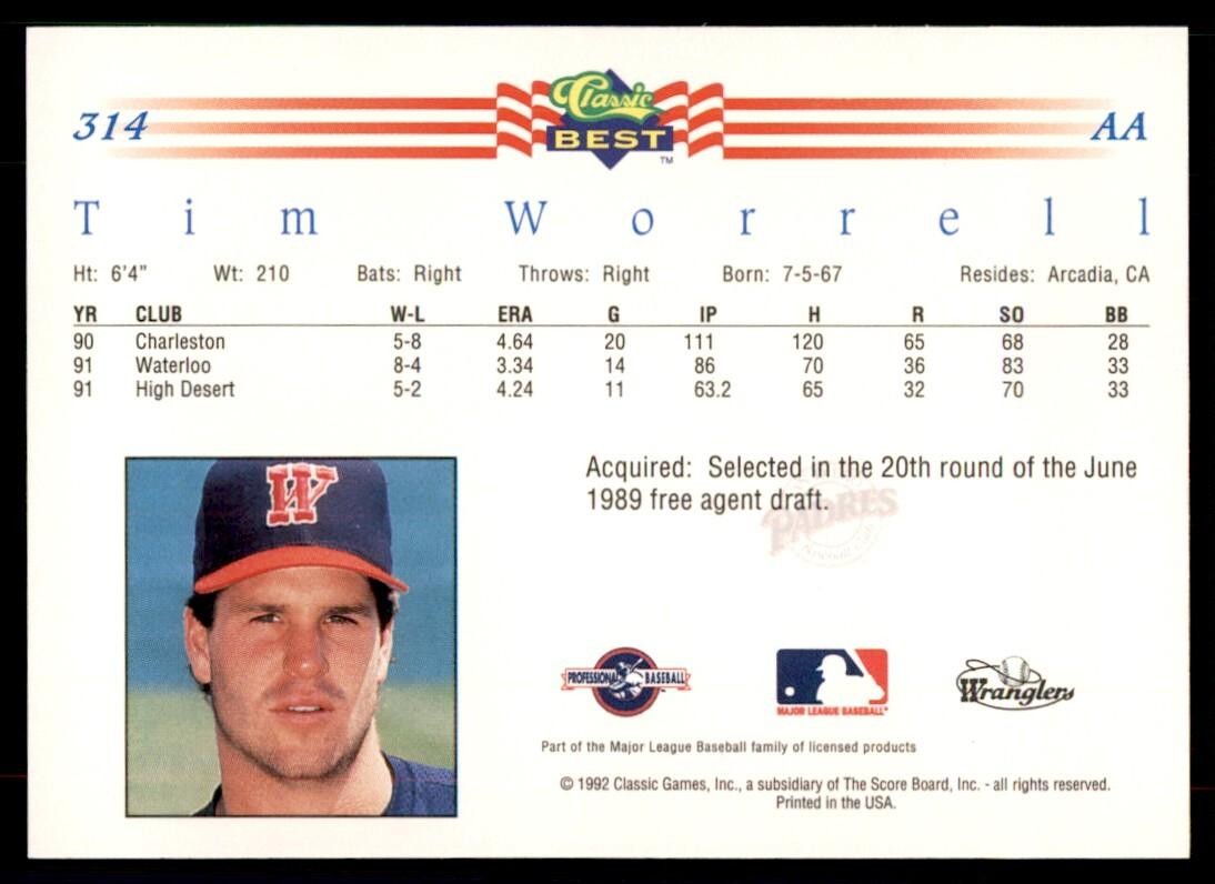 1992 Classic Best Tim Worrell Baseball Cards #314