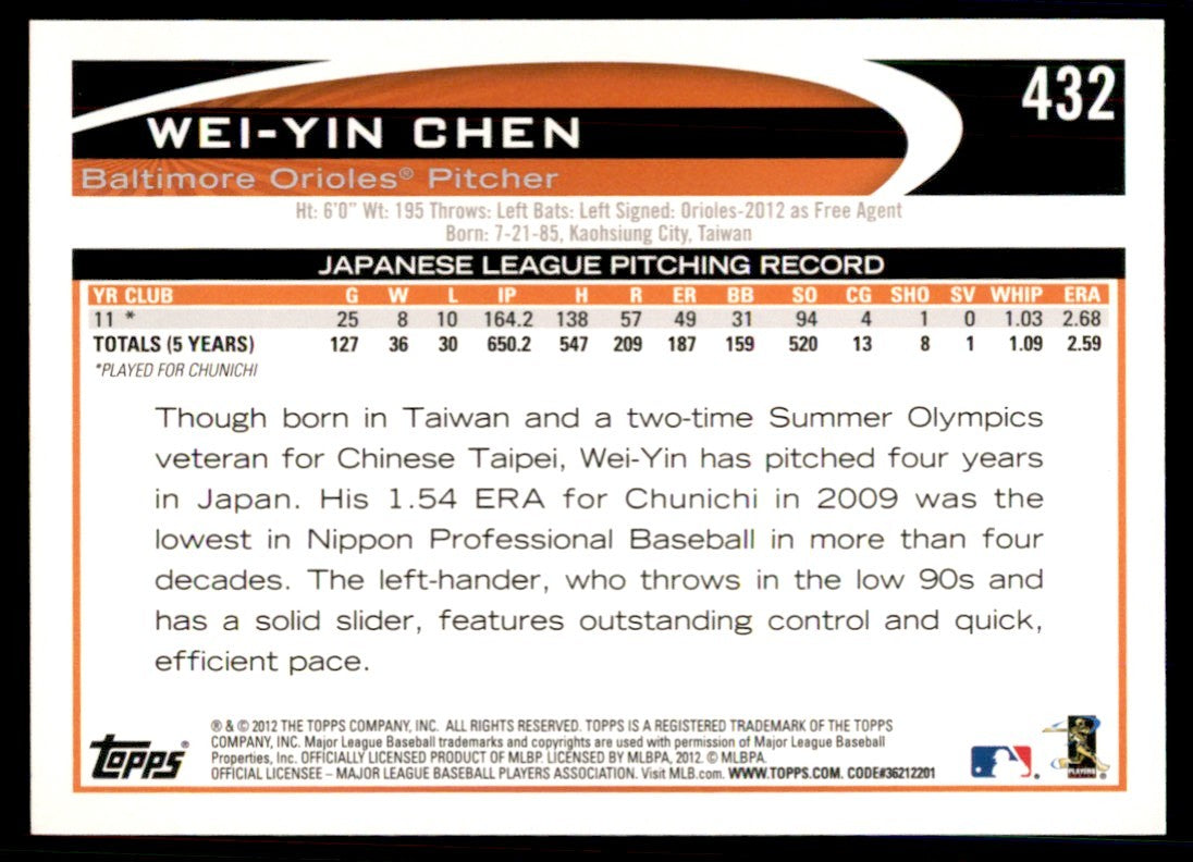 2012 Topps Wei-Yin Chen Rookie A Baseball Cards #432
