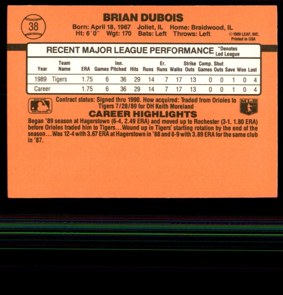 1990 Donruss Brian DuBois Baseball Cards #38
