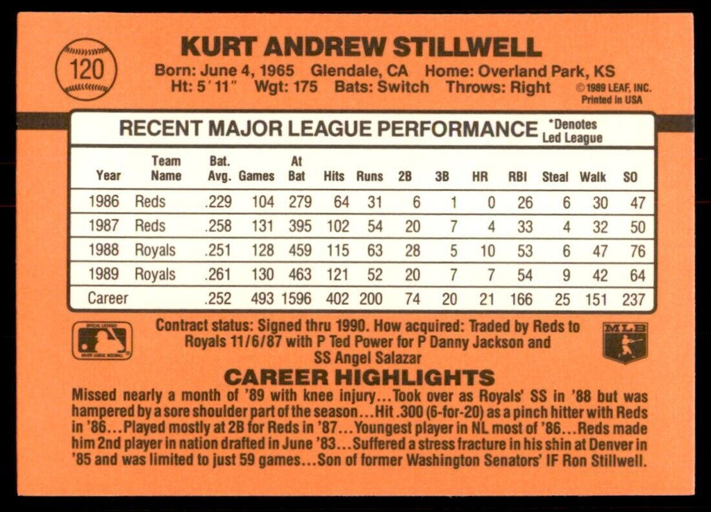 1990 Donruss Kurt Stillwell Baseball Cards #120