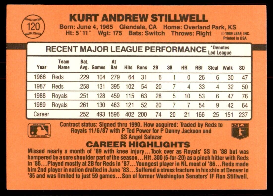 1990 Donruss Kurt Stillwell Baseball Cards #120