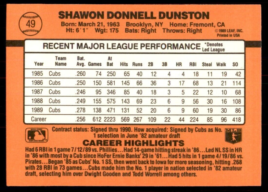 1990 Donruss Shawon Dunston Baseball Cards #49