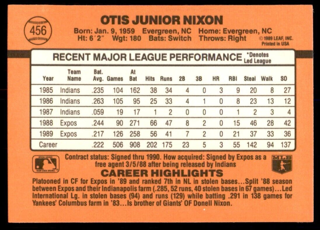 1990 Donruss Otis Nixon Baseball Cards #456