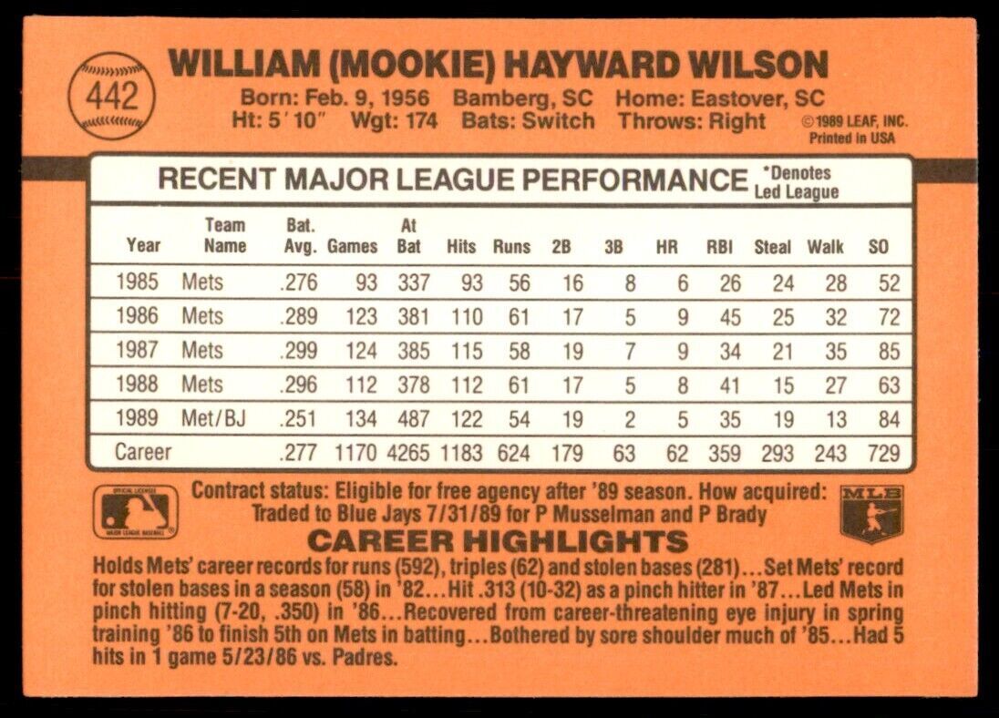 1990 Donruss Mookie Wilson Baseball Cards #442