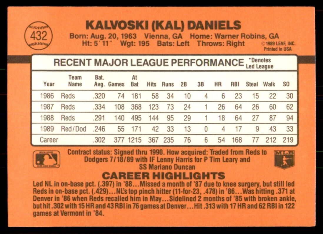 1990 Donruss Kal Daniels Baseball Cards #432
