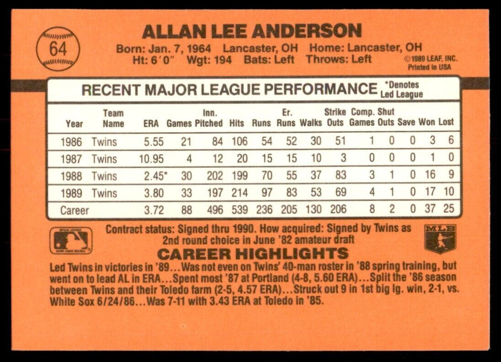 1990 Donruss Allan Anderson Baseball Cards #64