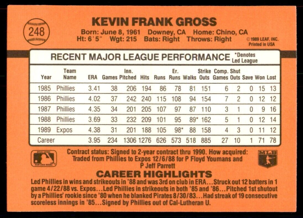 1990 Donruss Kevin Gross Baseball Cards #248