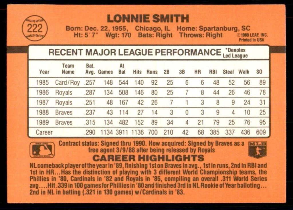 1990 Donruss Lonnie Smith Baseball Cards #222