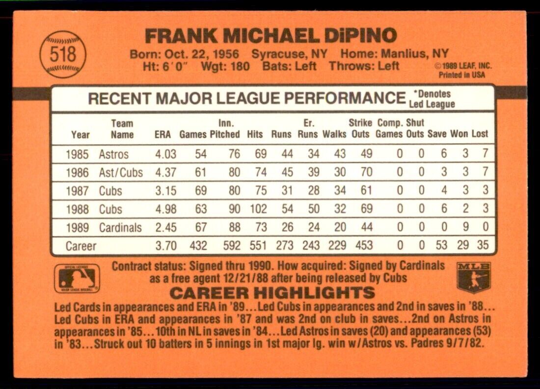 1990 Donruss Frank DiPino Baseball Cards #518