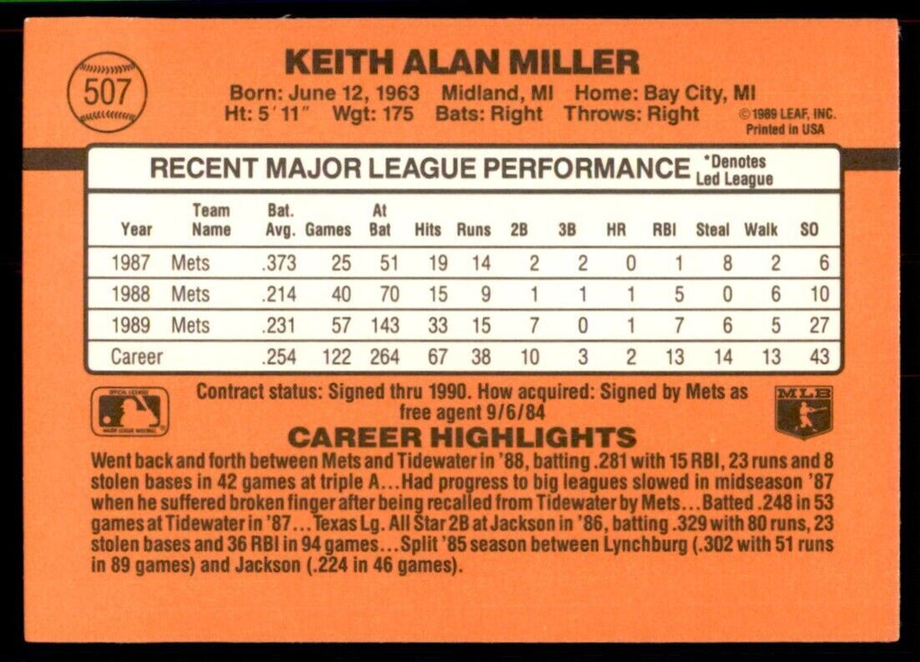 1990 Donruss Keith Miller Baseball Cards #507
