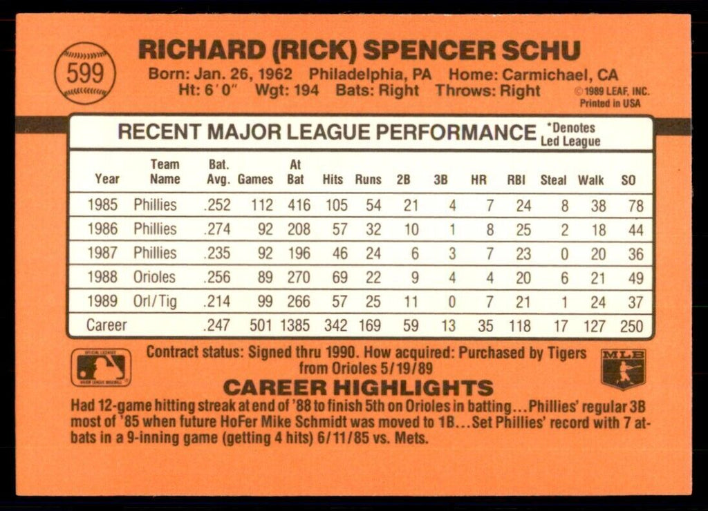 1990 Donruss Rick Schu Baseball Cards #599