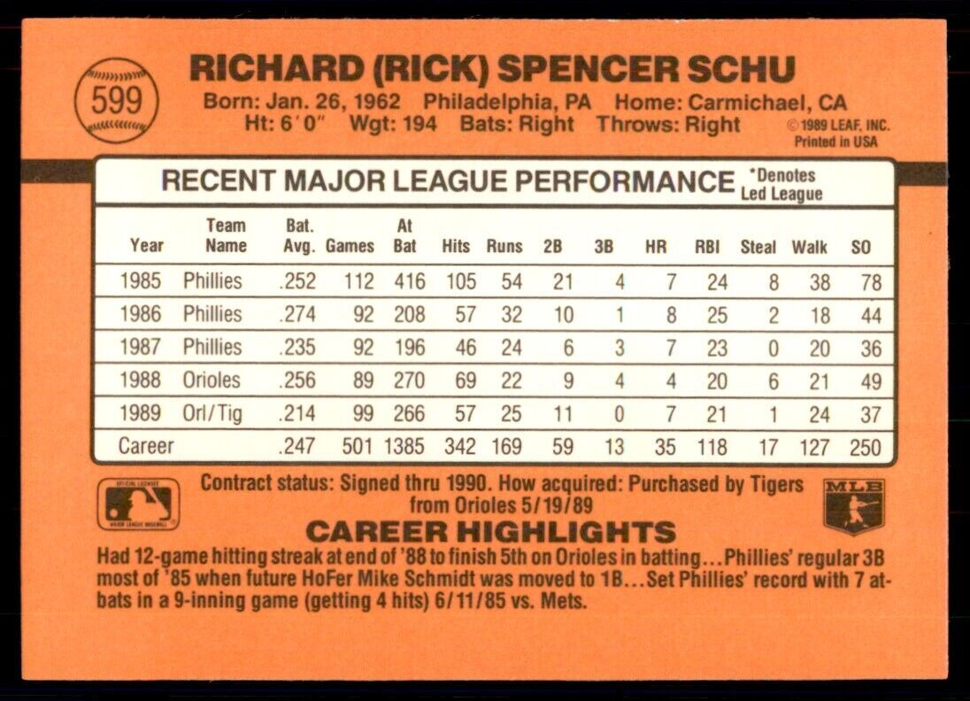 1990 Donruss Rick Schu Baseball Cards #599
